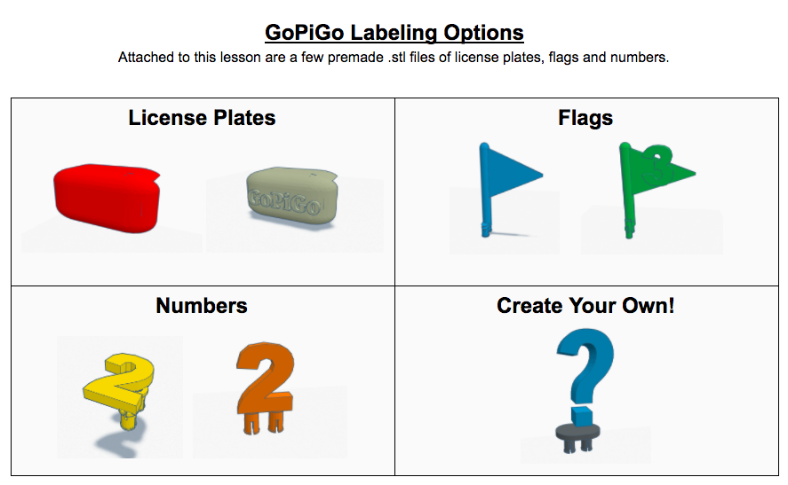 Examples of 3D printed "labels" for your GoPiGo.